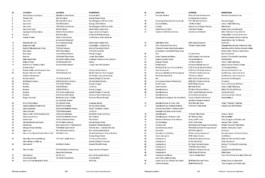 David Khan-Giordano studio