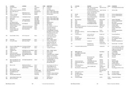 David Khan-Giordano studio